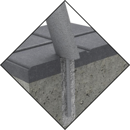 Recommended anchoring  <br>  M10 bolts